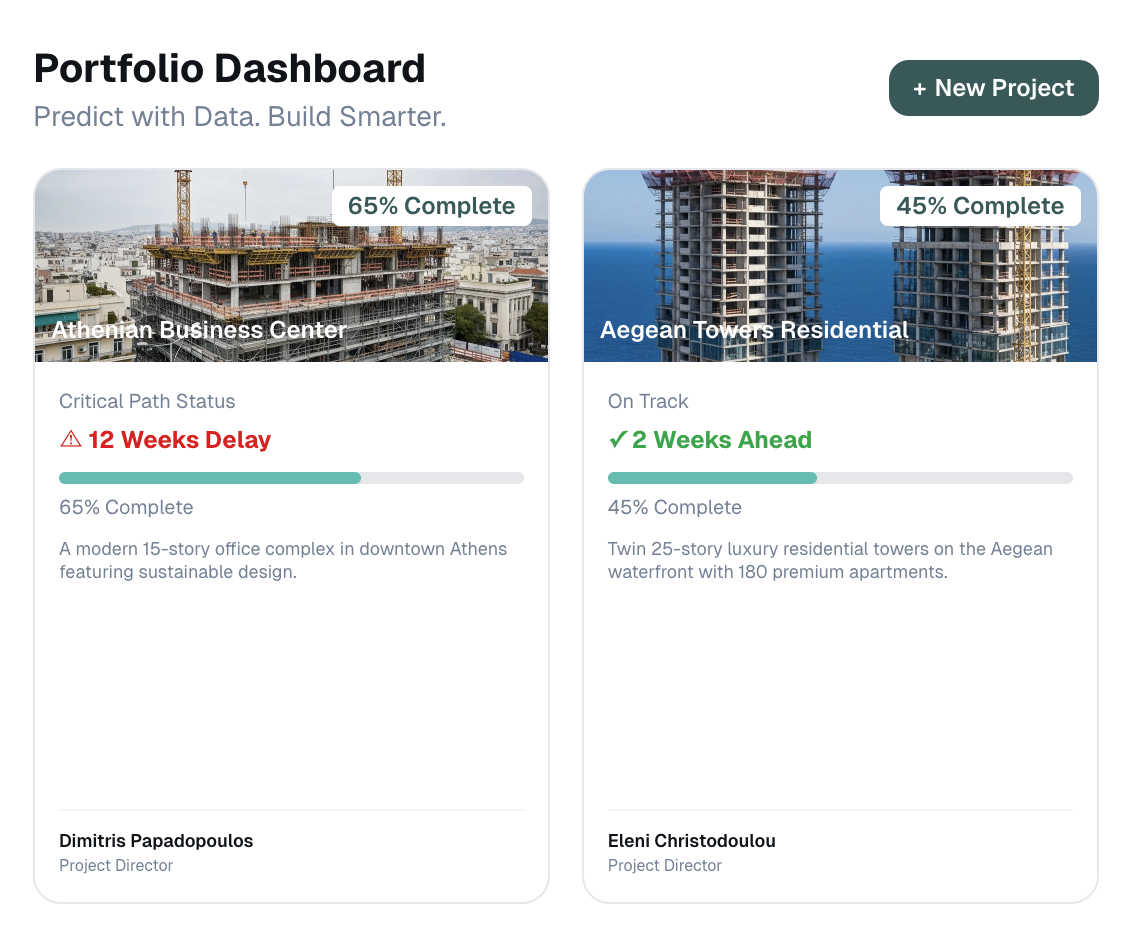 FlowStructAI Portfolio Dashboard showing structured progress tracking